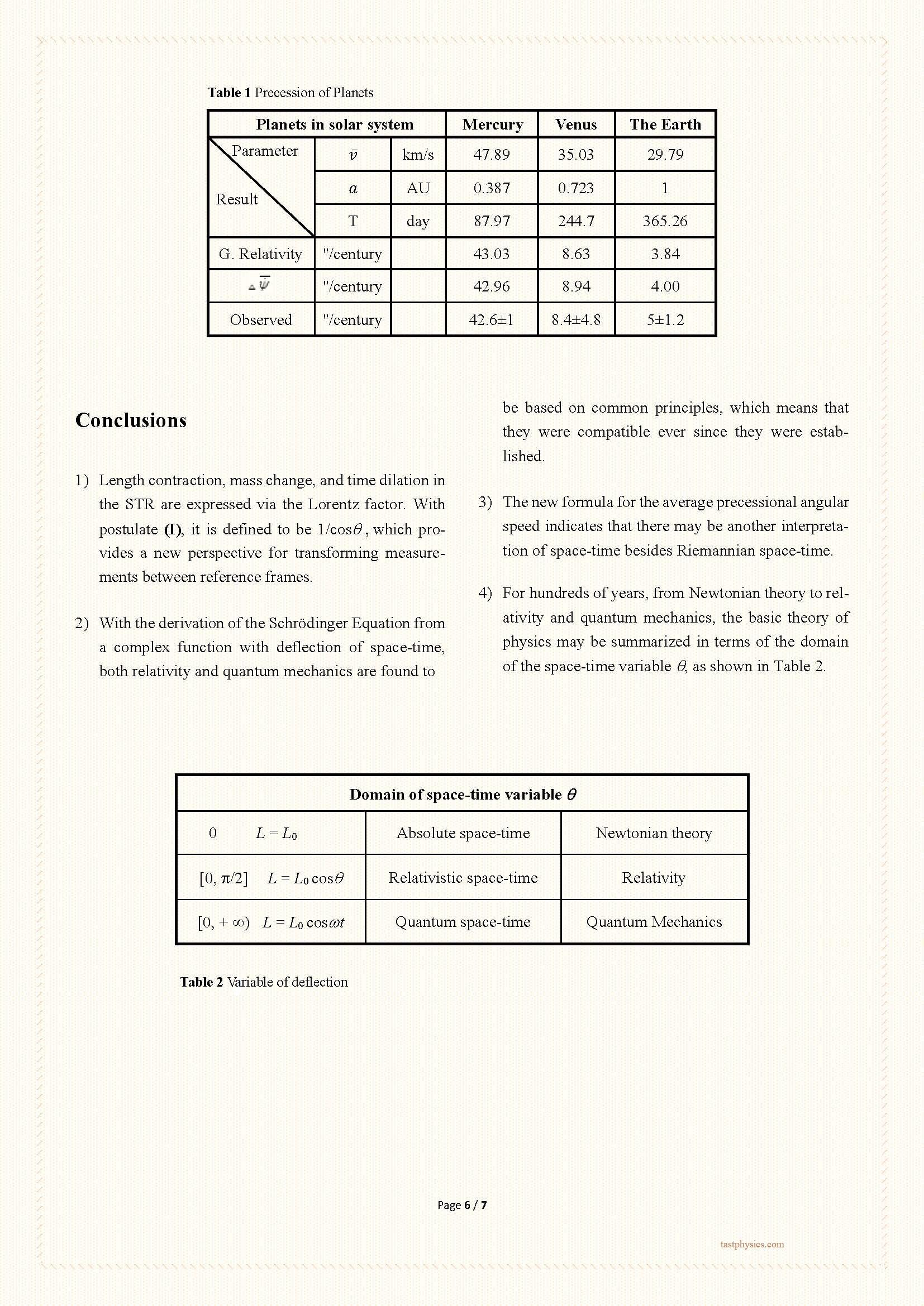 Analytical Space Time P6